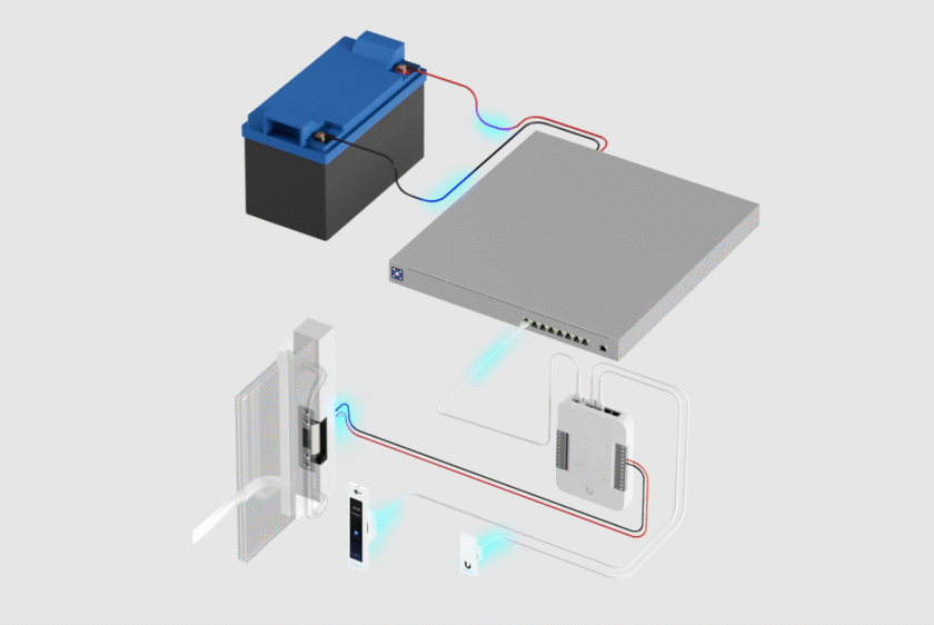 Praėjimo/įėjimo kontrolės sistemos montavimas